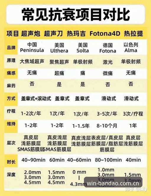 半岛体育平台2024官方下载完整指南：从注册到安装的详细评测