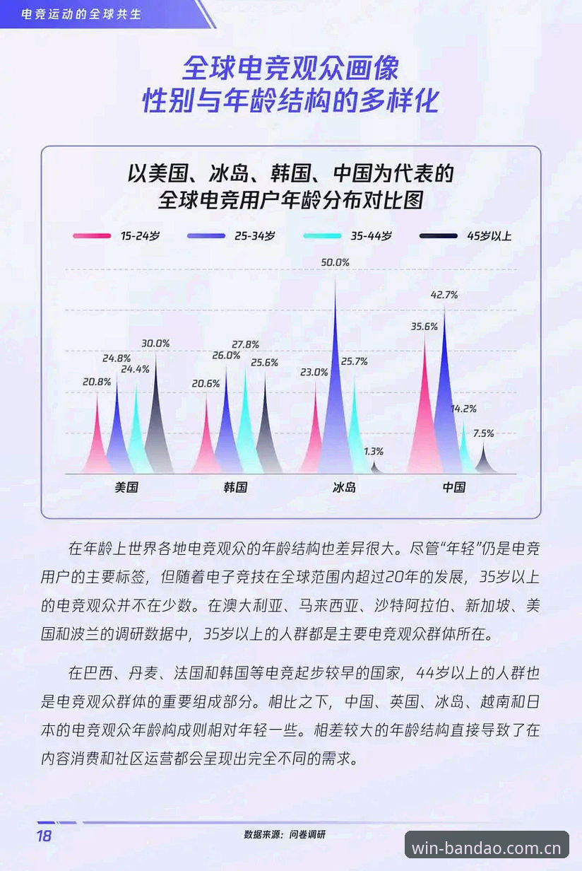 为什么半岛官方网站能成为体育娱乐平台的行业标杆？——从数据到体验的全面解析
